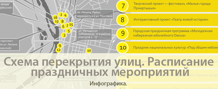 Схема перекрытия улиц. Инфографика